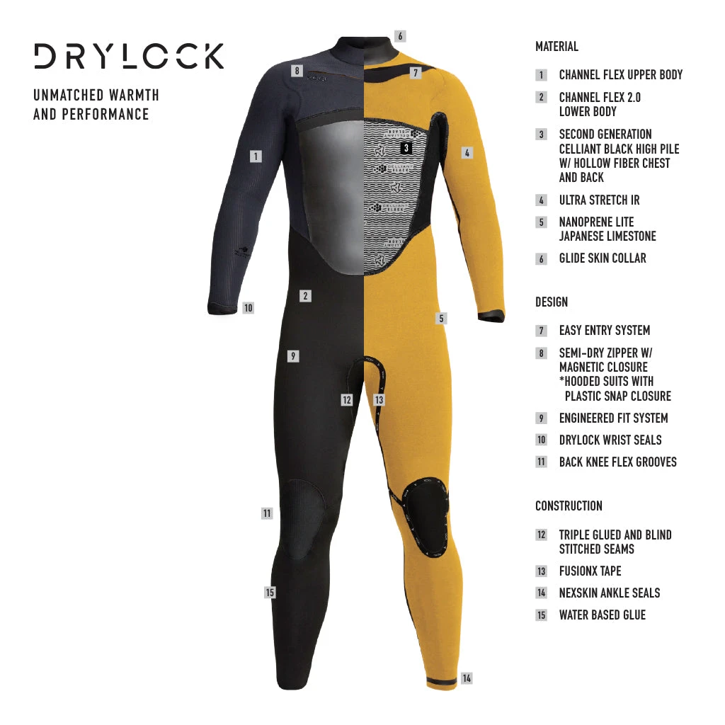 Men's Drylock 3/2mm Full Wetsuit 4 Men's Drylock 3/2mm Full Wetsuit - Image 2