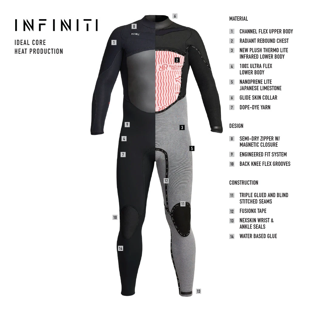 Men's Infiniti Hooded 5/4mm Full Wetsuit 4 Men's Infiniti Hooded 5/4mm Full Wetsuit - Image 2