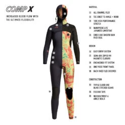 Women's Comp X 4.5/3.5mm Front Zip Hooded Full Wetsuit -Fit Wetsuit XCEL FA21 Womens CompX Split WEB